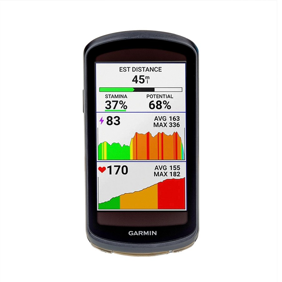 Pyorailytarvikkeet ROSE | Garmin Edge® 1040 Gps Bike Computer